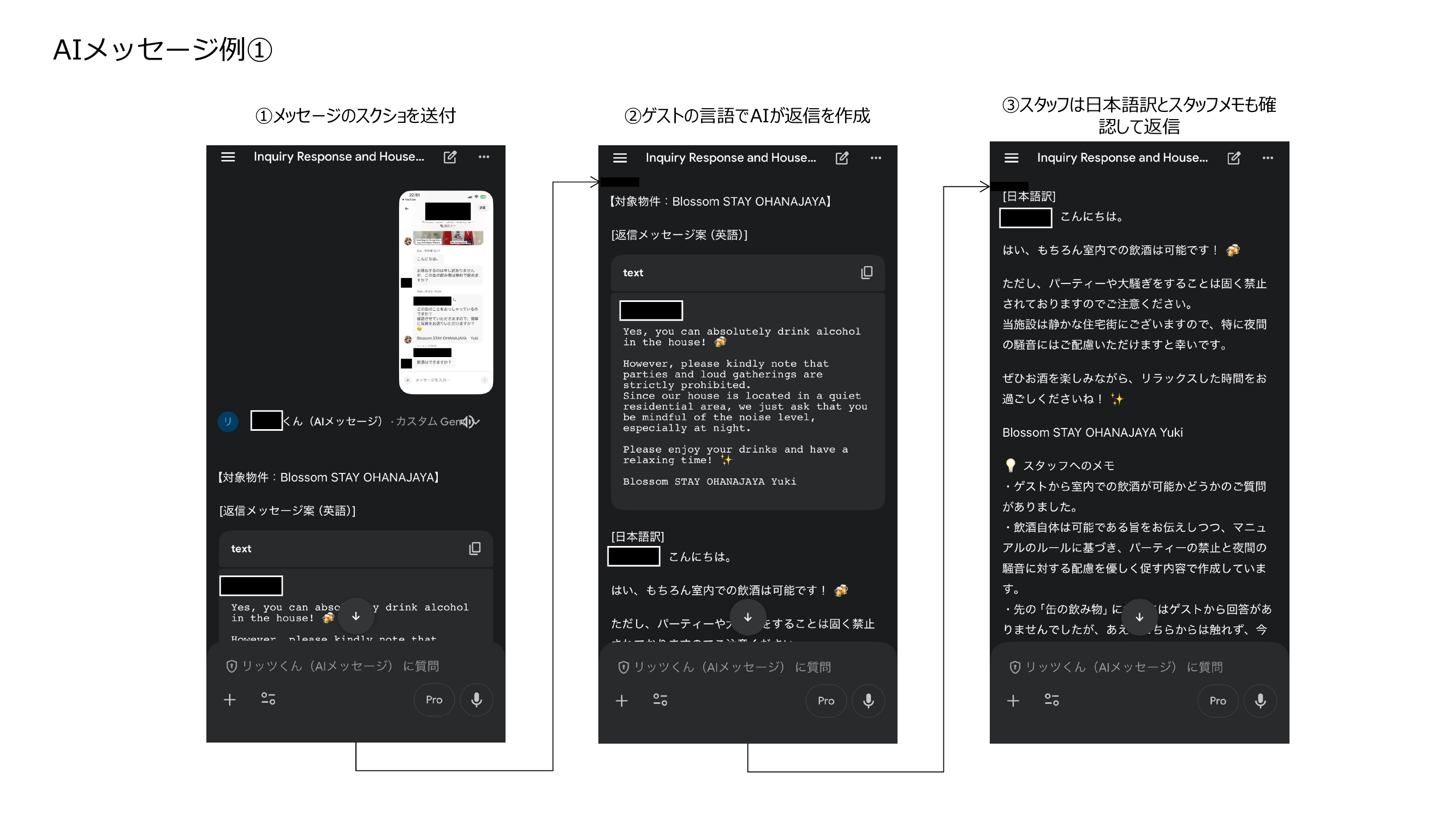 ゲスト対応AIメッセージシステム